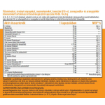ONE LIFE Multivitamin AKTÍV 90 db kapszula